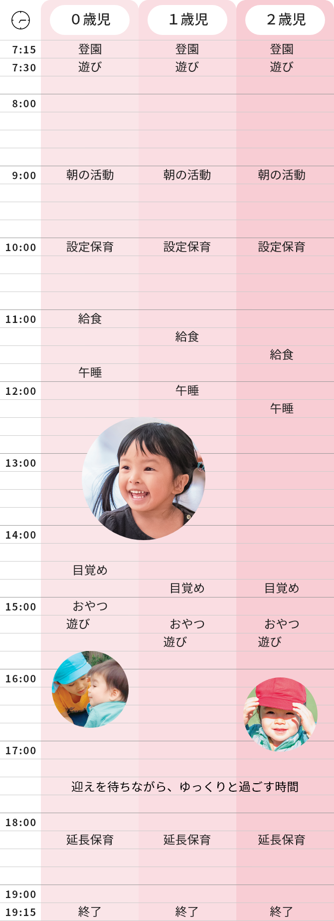 1 日の流れ長時間（３号）SP